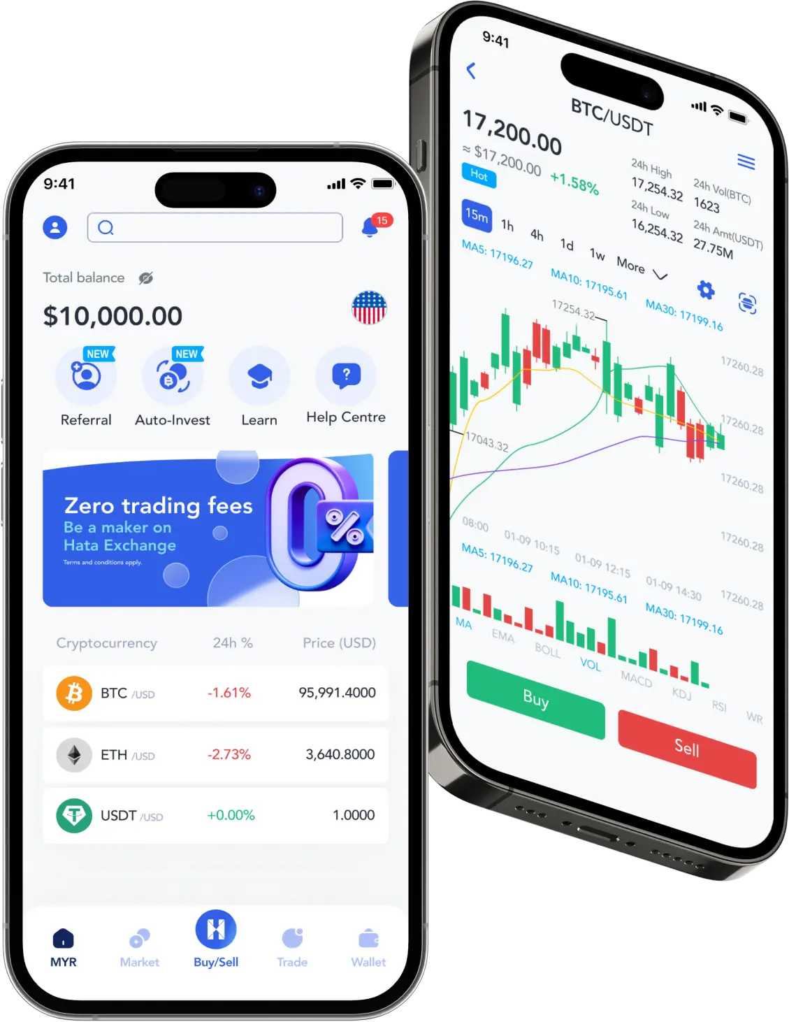 Hata - Global Crypto Exchange | Buy & Sell Crypto With Fiat